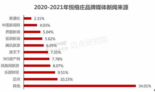 国产精品一品道免费视频,探寻东方美食文化的独特魅力