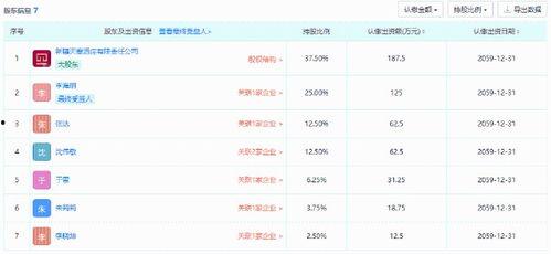 国产精品一品道免费视频,探寻东方美食文化的独特魅力  第2张