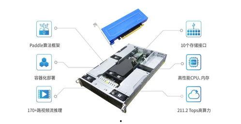 国产上层小板变形视频,揭秘变形金刚般的神奇魅力  第2张