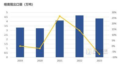 泰国产量高吗介绍视频,揭秘东南亚农业大国的高产秘密